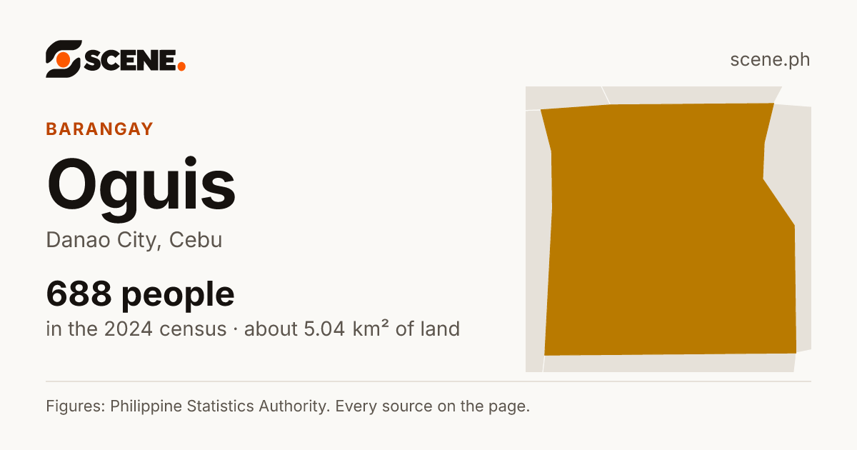 Oguis, Danao City, barangay: 688 people in the 2024 census