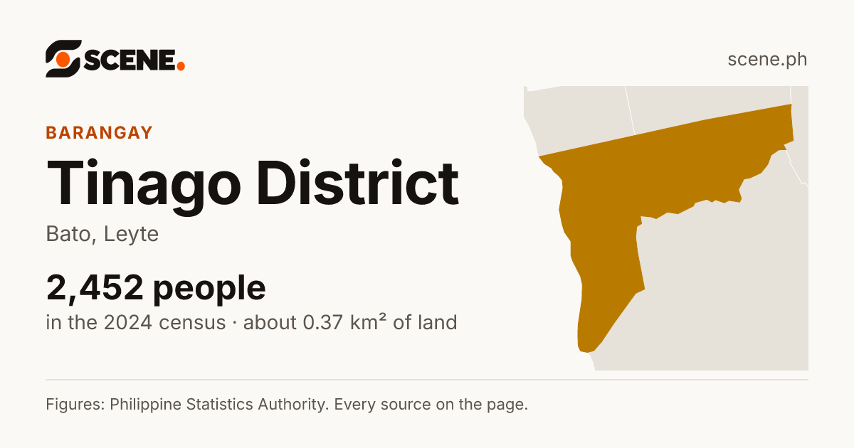 Tinago District, Bato, barangay: 2,452 people in the 2024 census