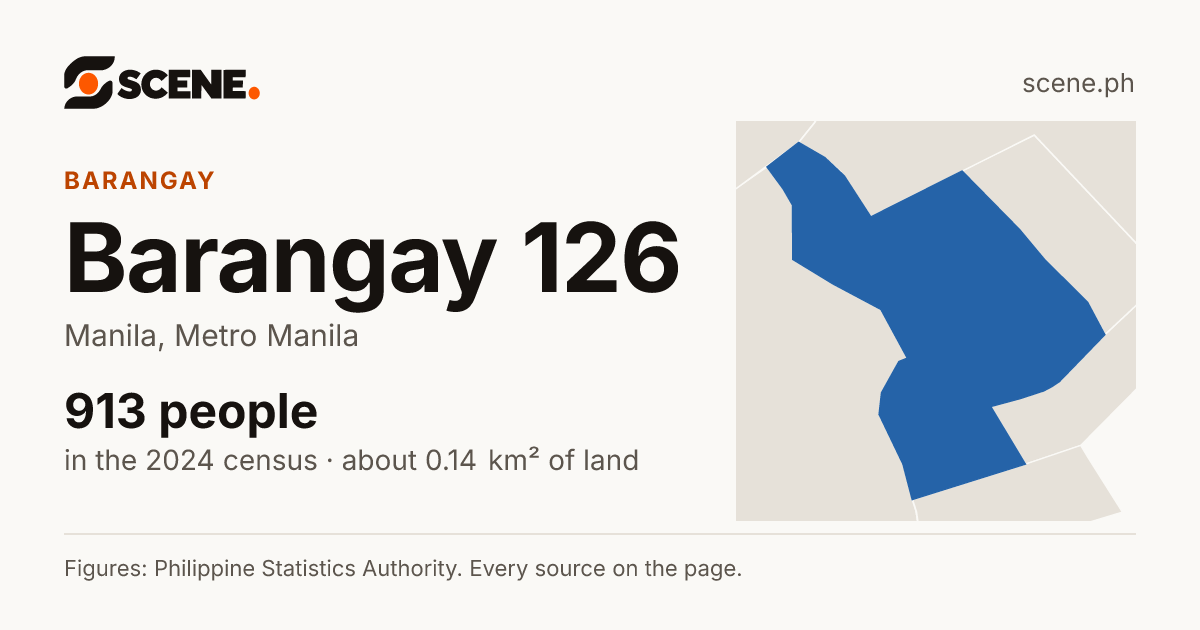 Barangay 126, Manila, barangay: 913 people in the 2024 census