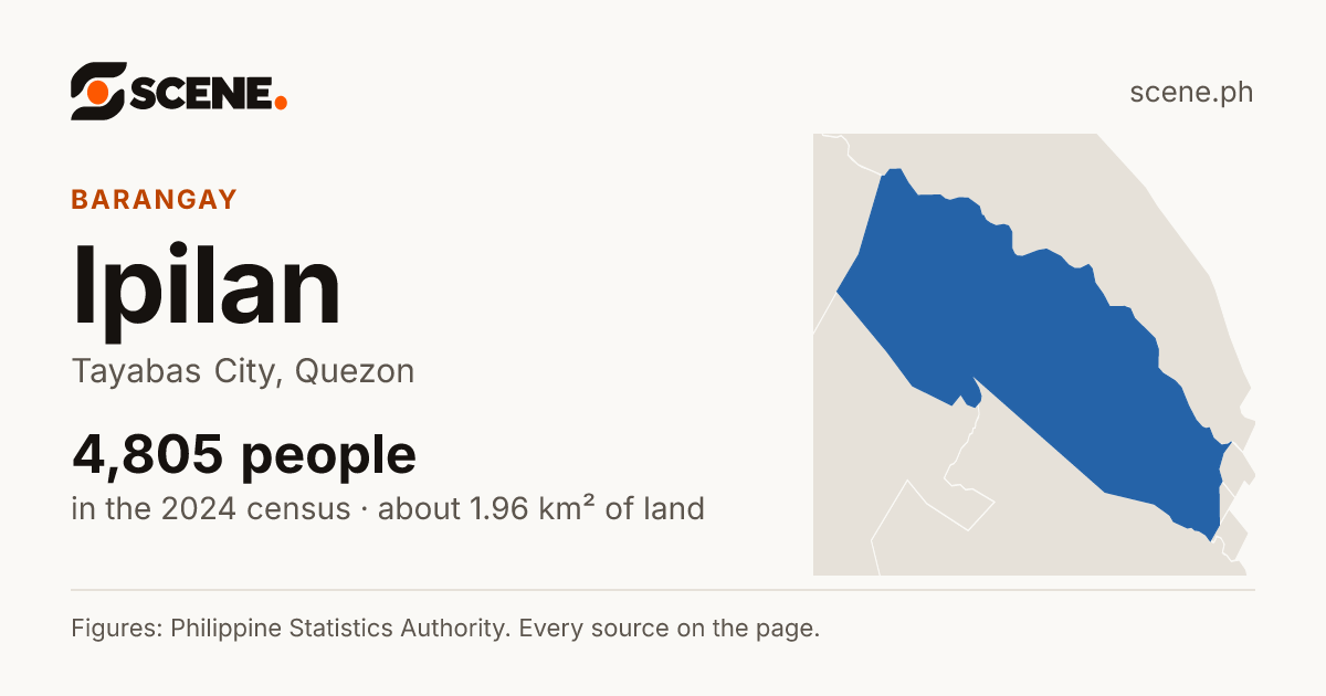 Ipilan, Tayabas City, barangay: 4,805 people in the 2024 census