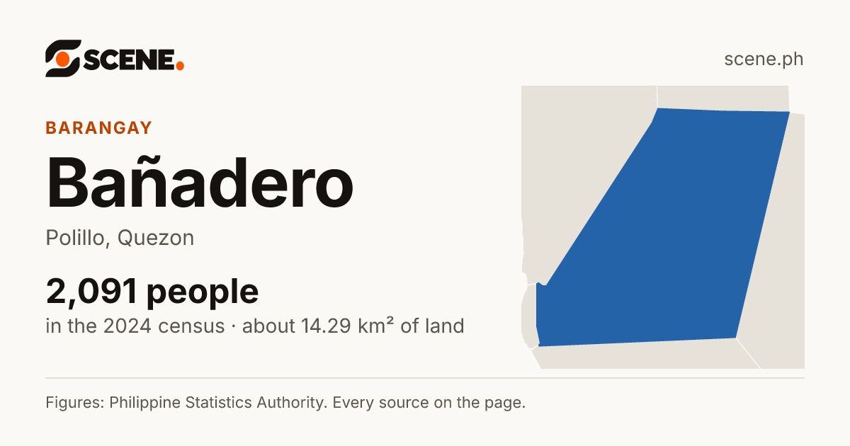 Bañadero, Polillo, barangay: 2,091 people in the 2024 census