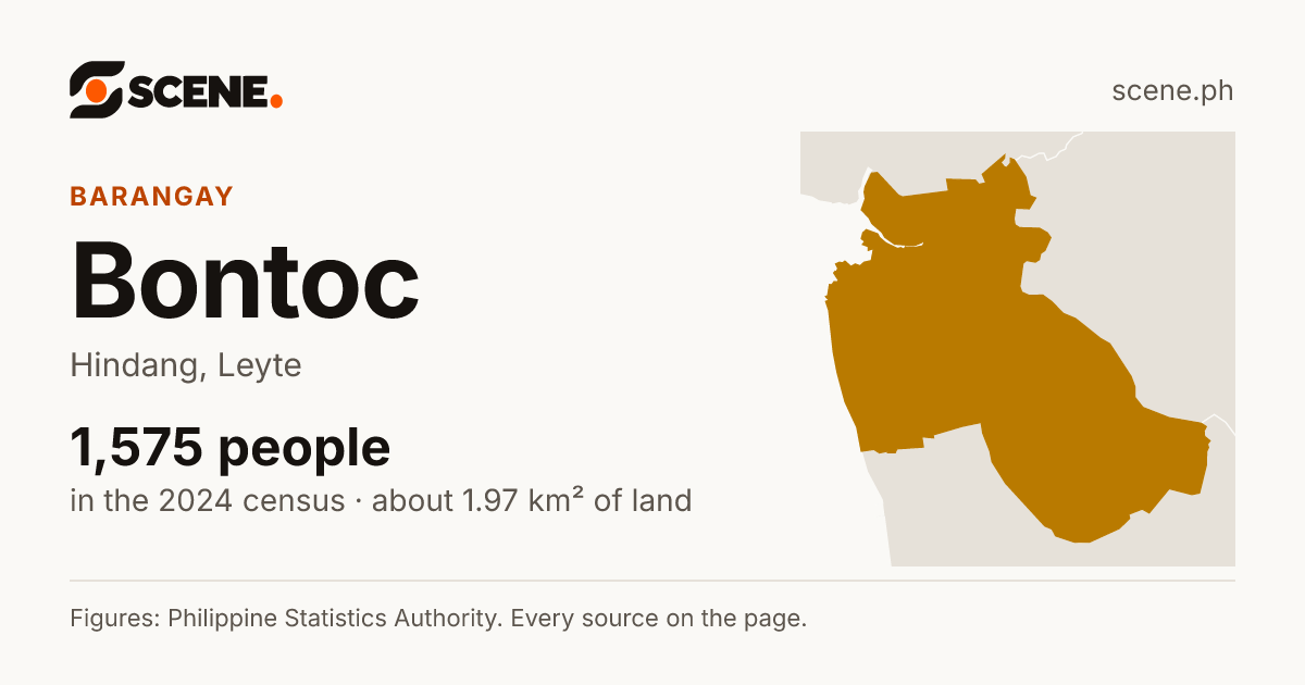 Bontoc, Hindang, barangay: 1,575 people in the 2024 census