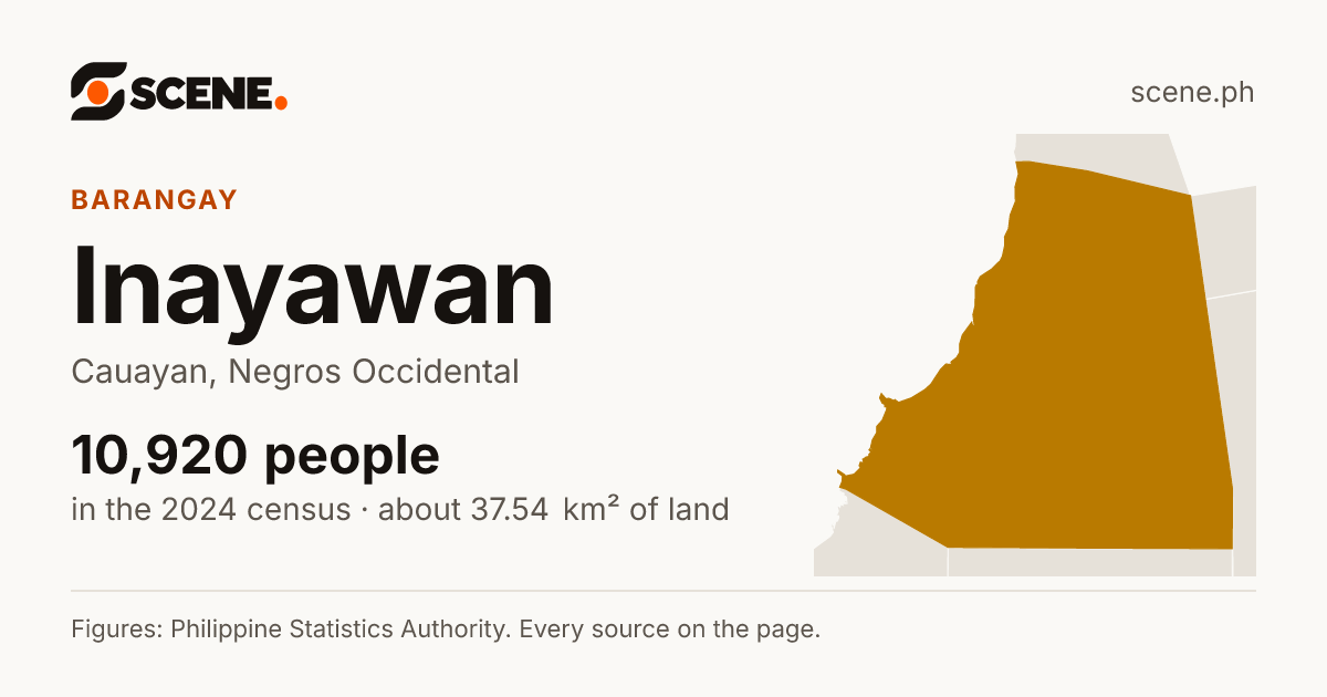 Inayawan, Cauayan, barangay: 10,920 people in the 2024 census