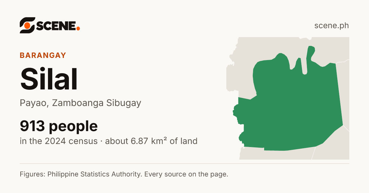 Silal, Payao, barangay: 913 people in the 2024 census
