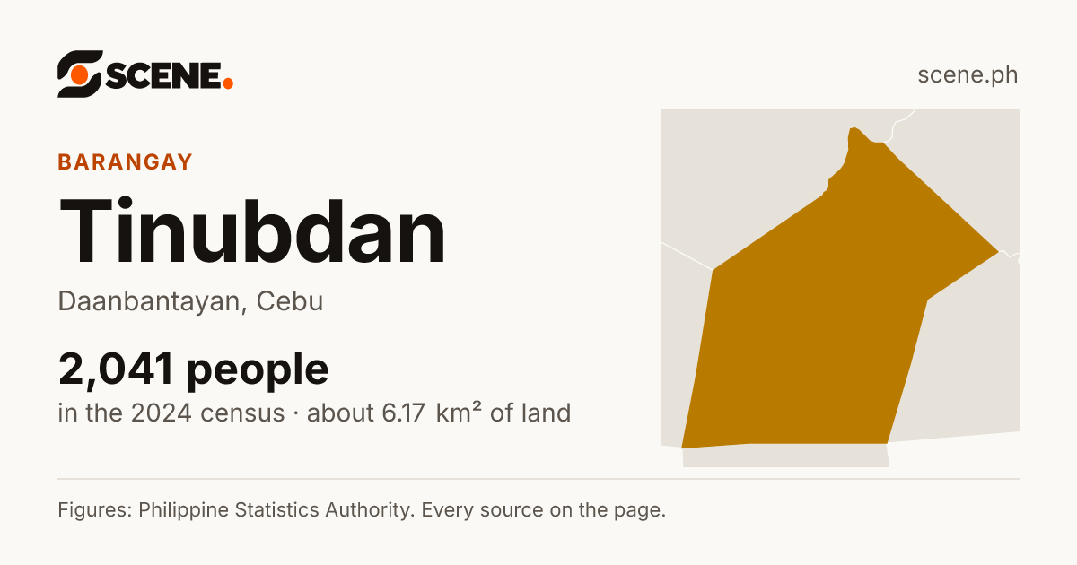 Tinubdan, Daanbantayan, barangay: 2,041 people in the 2024 census