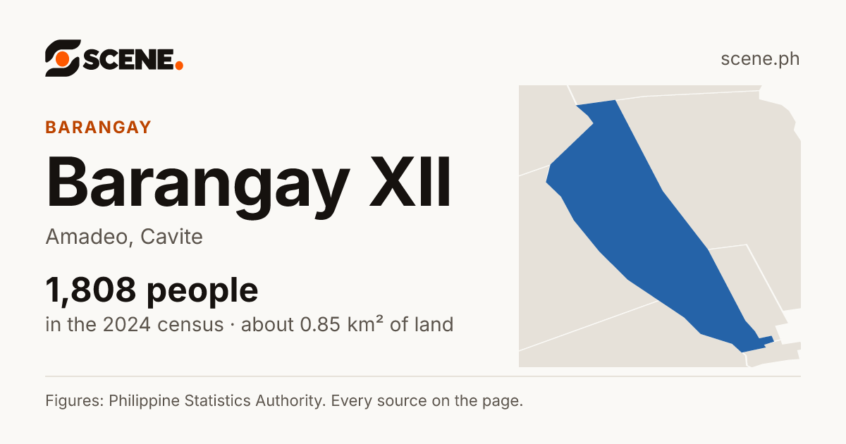 Barangay XII, Amadeo, barangay: 1,808 people in the 2024 census