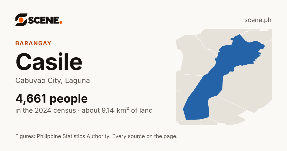 Casile, Cabuyao City, barangay: 4,661 people in the 2024 census