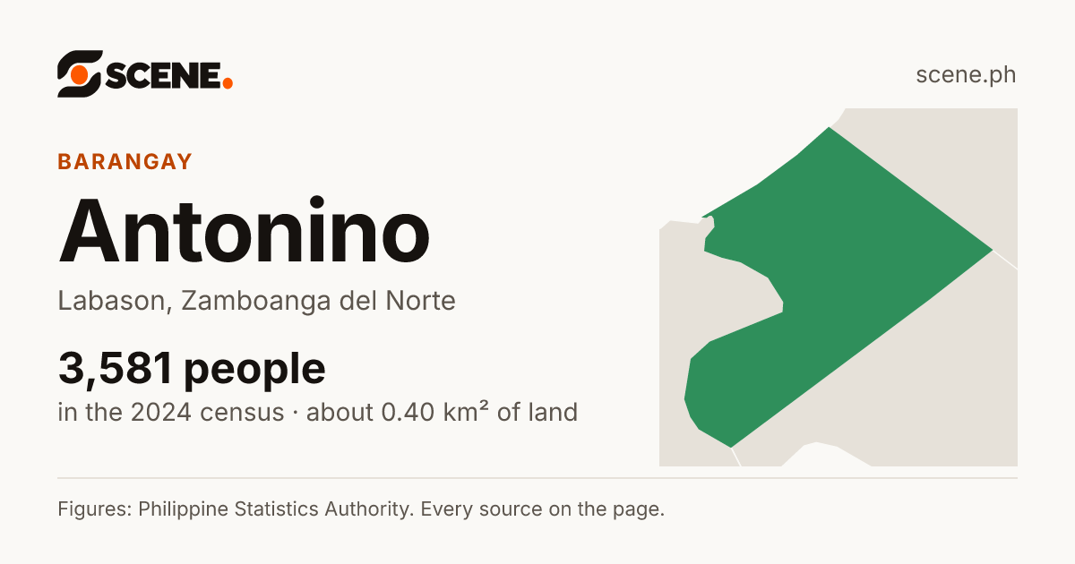 Antonino, Labason, barangay: 3,581 people in the 2024 census