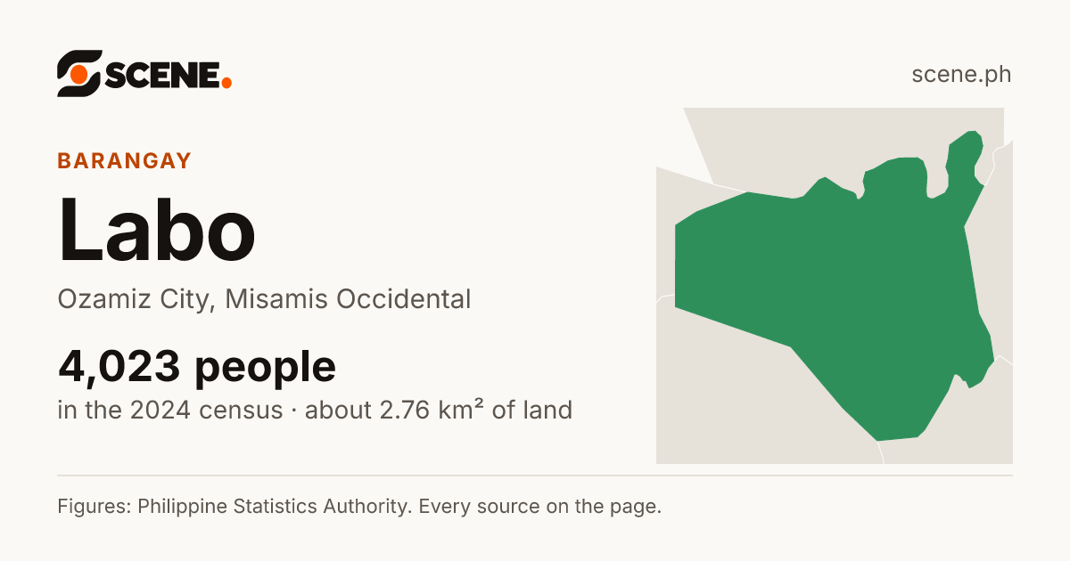 Labo, Ozamiz City, barangay: 4,023 people in the 2024 census