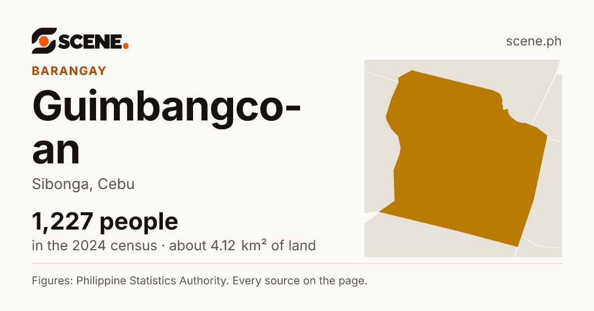Guimbangco-an, Sibonga, barangay: 1,227 people in the 2024 census