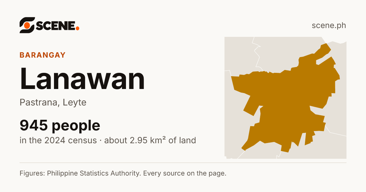 Lanawan, Pastrana, barangay: 945 people in the 2024 census