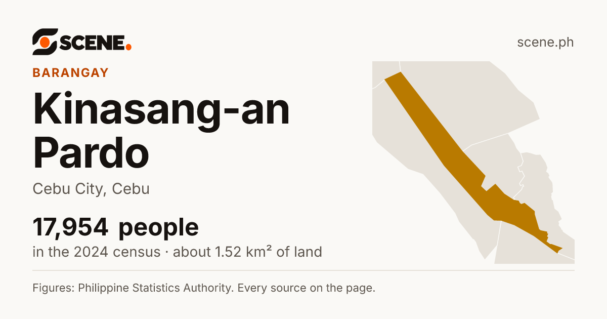 Kinasang-an Pardo, Cebu City, barangay: 17,954 people in the 2024 census