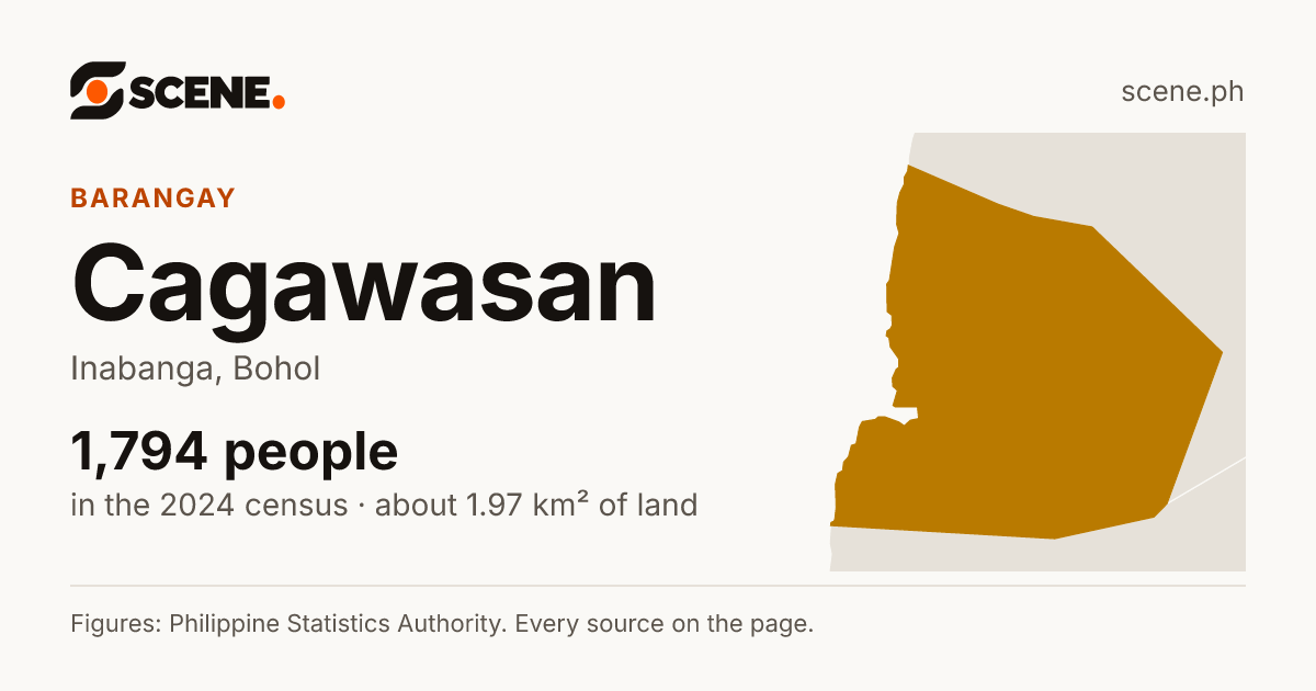 Cagawasan, Inabanga, barangay: 1,794 people in the 2024 census