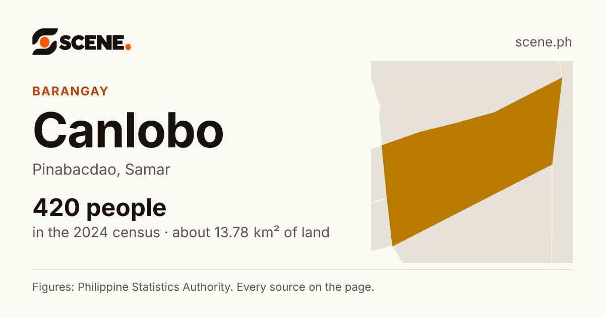 Canlobo, Pinabacdao, barangay: 420 people in the 2024 census