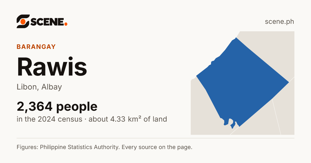 Rawis, Libon, barangay: 2,364 people in the 2024 census