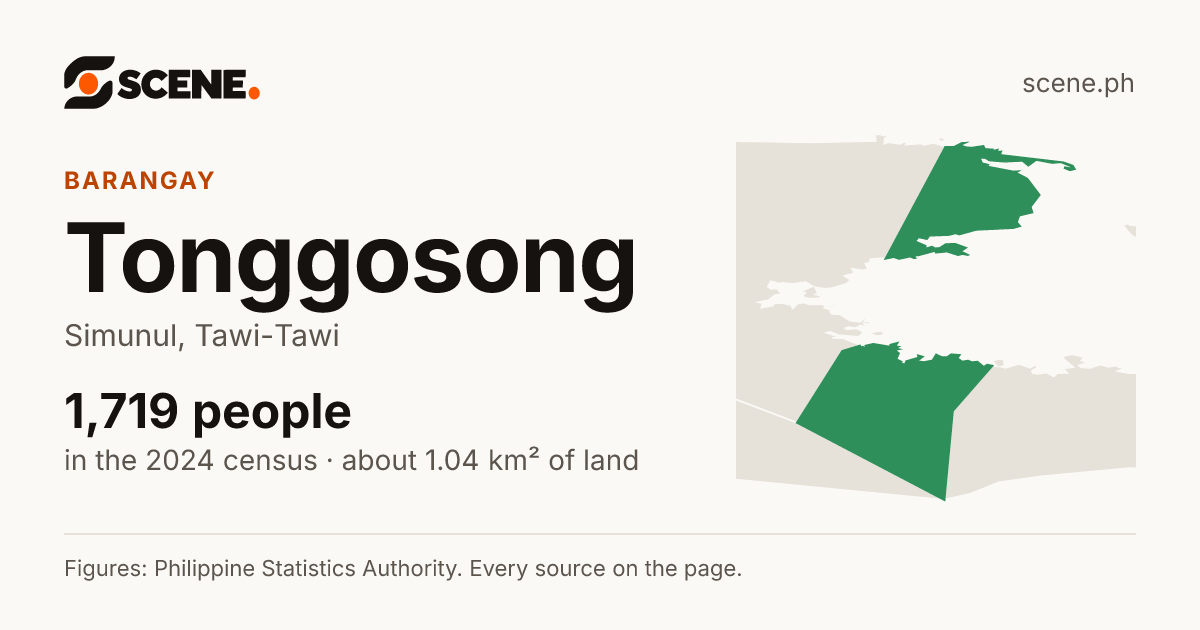 Tonggosong, Simunul, barangay: 1,719 people in the 2024 census