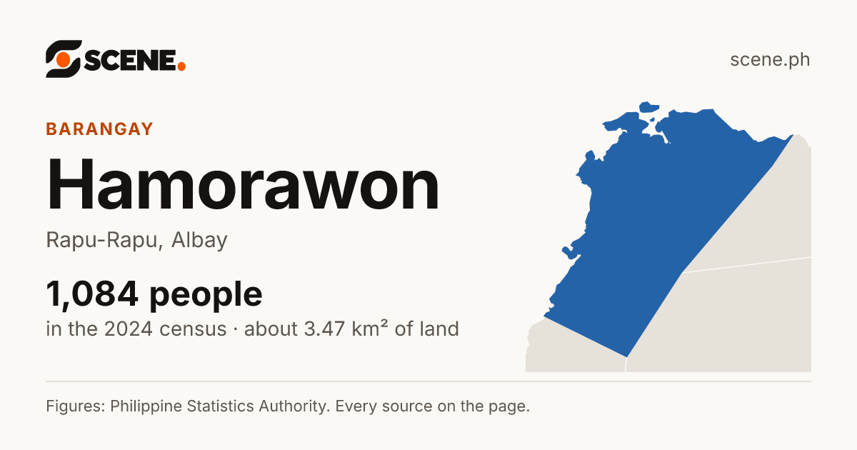 Hamorawon, Rapu-Rapu, barangay: 1,084 people in the 2024 census
