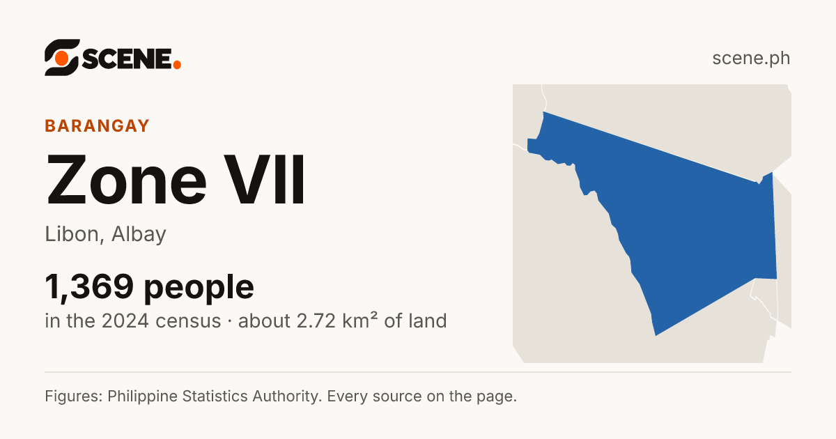 Zone VII, Libon, barangay: 1,369 people in the 2024 census