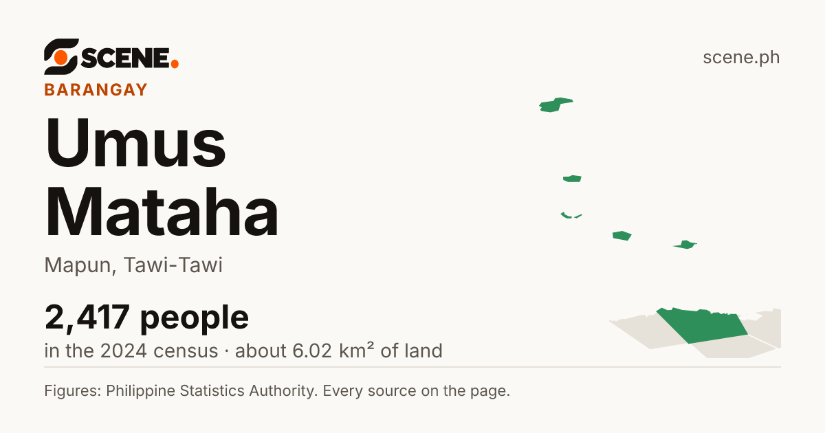 Umus Mataha, Mapun, barangay: 2,417 people in the 2024 census