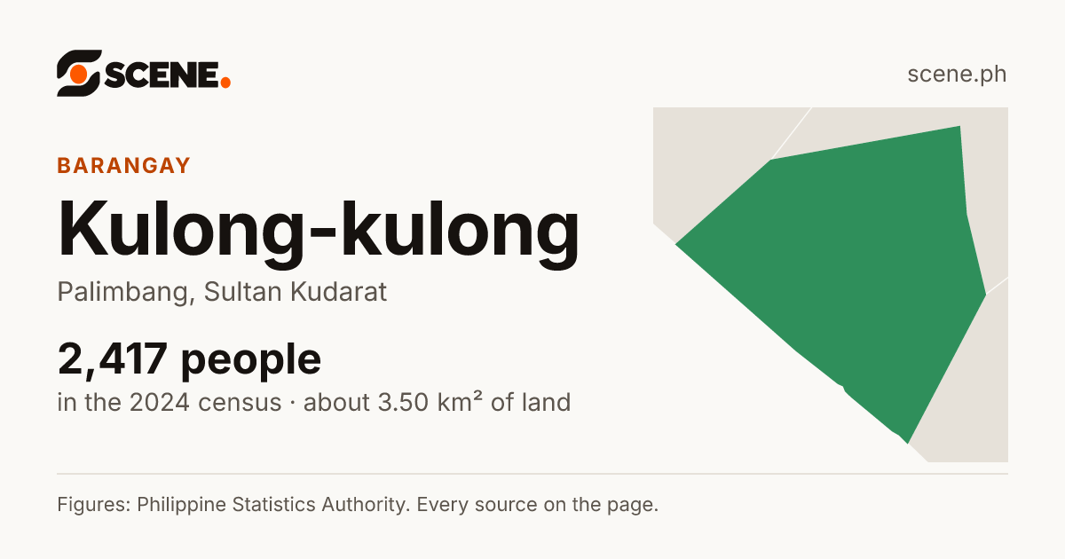 Kulong-kulong, Palimbang, barangay: 2,417 people in the 2024 census