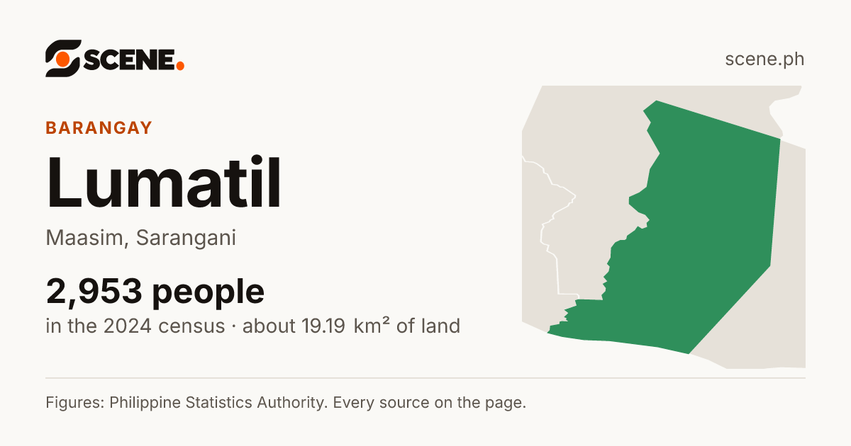 Lumatil, Maasim, barangay: 2,953 people in the 2024 census