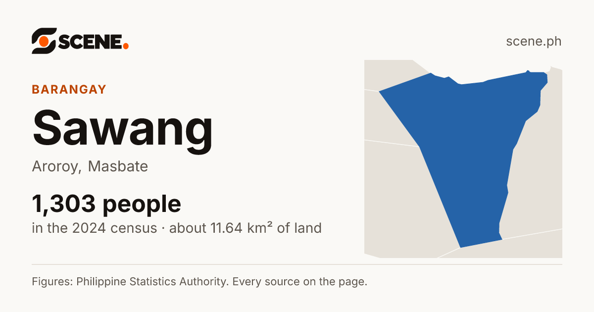 Sawang, Aroroy, barangay: 1,303 people in the 2024 census