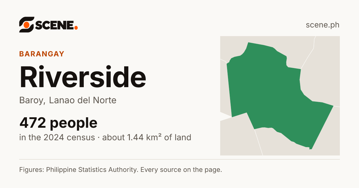 Riverside, Baroy, barangay: 472 people in the 2024 census