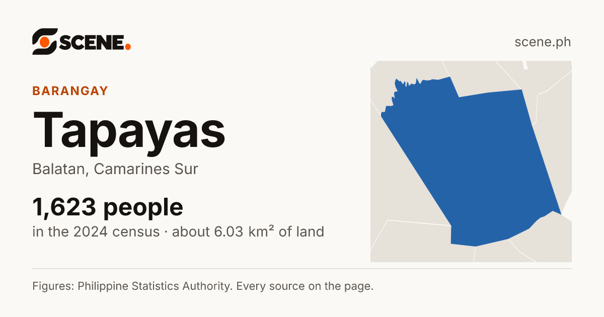Tapayas, Balatan, barangay: 1,623 people in the 2024 census