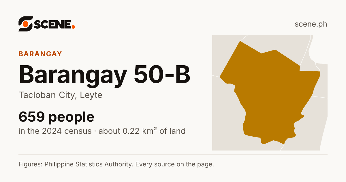 Barangay 50-B, Tacloban City, barangay: 659 people in the 2024 census
