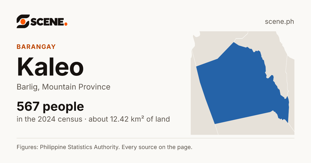Kaleo, Barlig, barangay: 567 people in the 2024 census