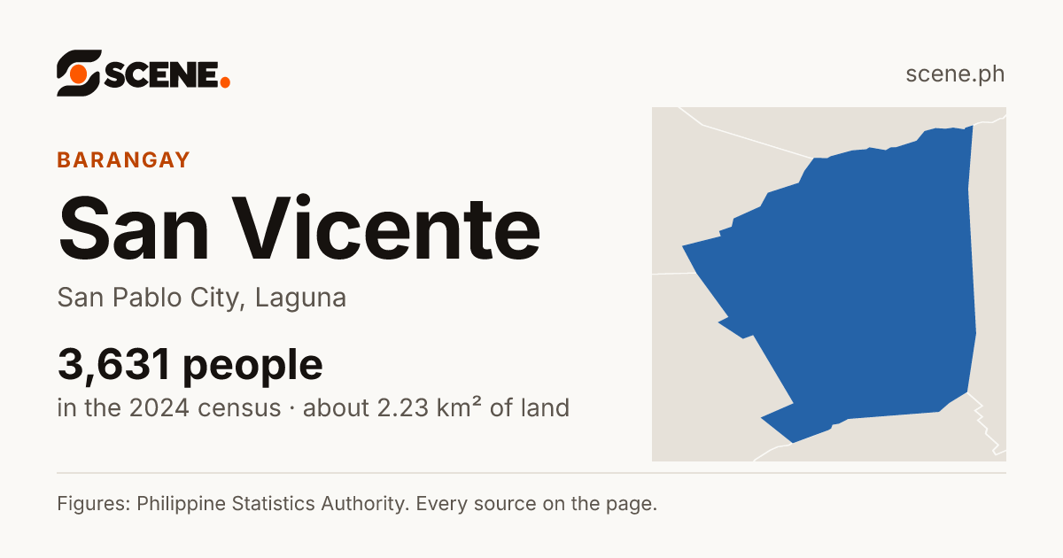 San Vicente, San Pablo City, barangay: 3,631 people in the 2024 census
