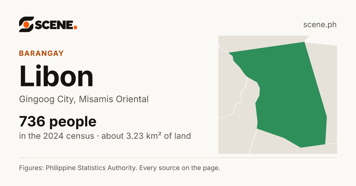 Libon, Gingoog City, barangay: 736 people in the 2024 census