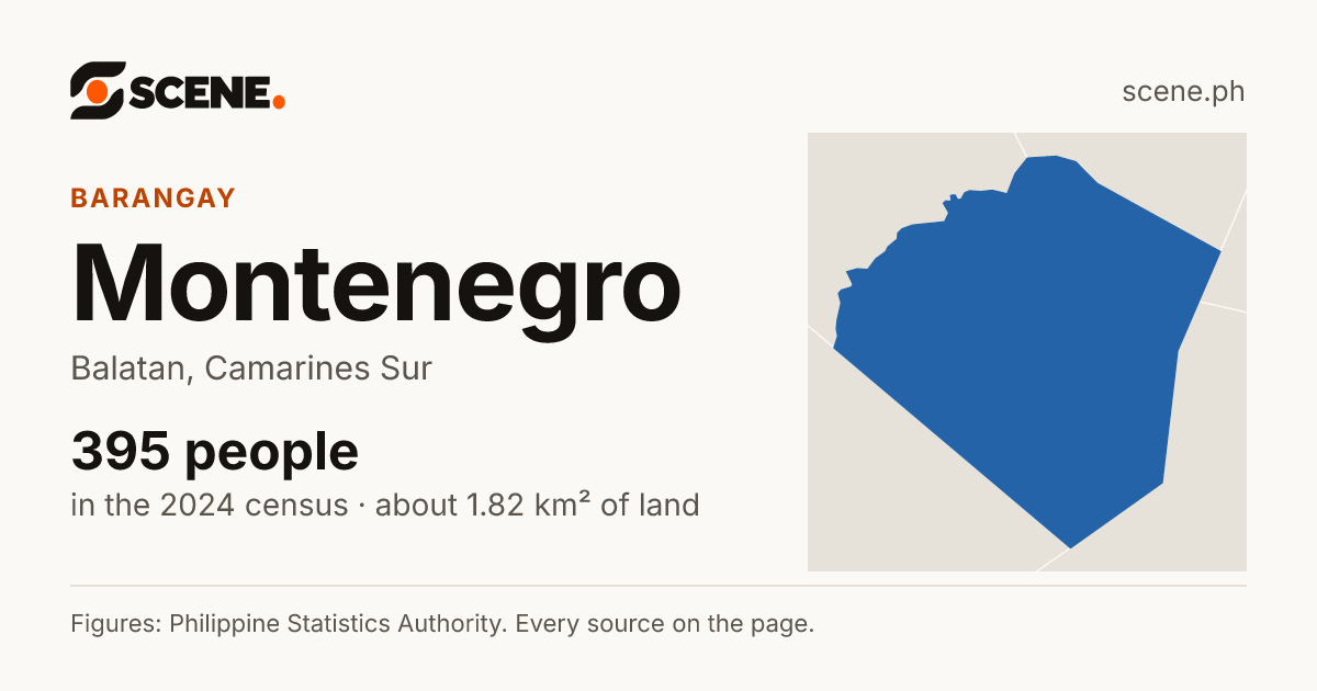 Montenegro, Balatan, barangay: 395 people in the 2024 census