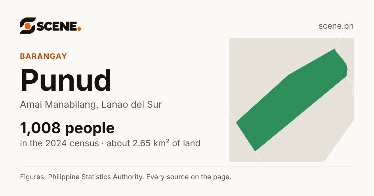 Punud, Amai Manabilang, barangay: 1,008 people in the 2024 census