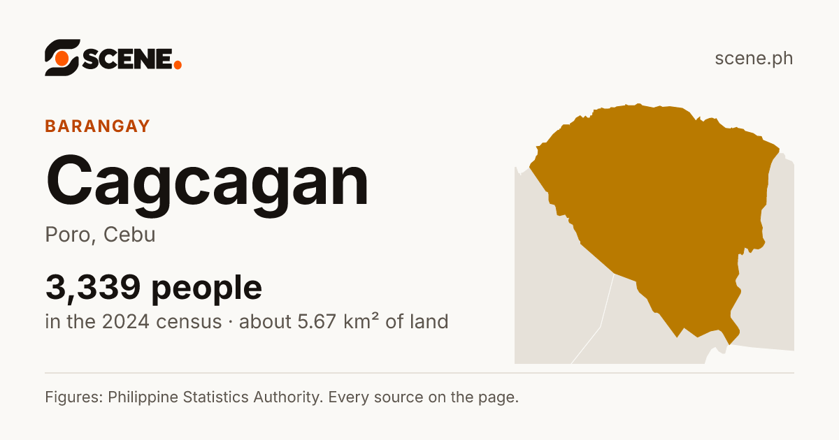 Cagcagan, Poro, barangay: 3,339 people in the 2024 census