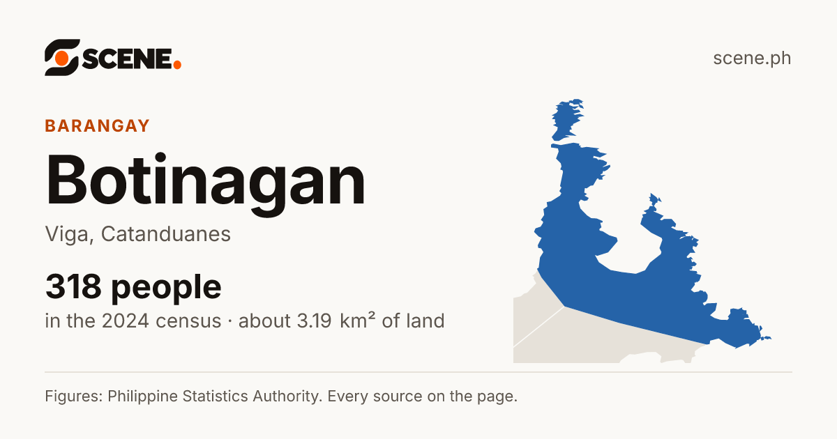 Botinagan, Viga, barangay: 318 people in the 2024 census