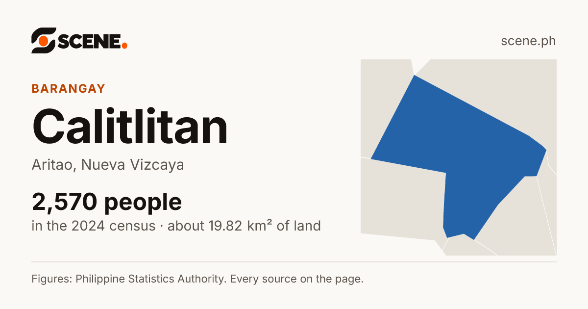 Calitlitan, Aritao, barangay: 2,570 people in the 2024 census