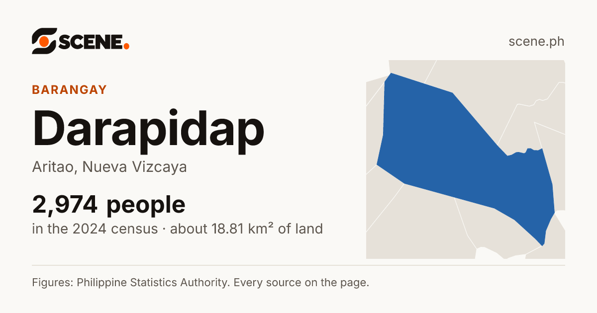 Darapidap, Aritao, barangay: 2,974 people in the 2024 census