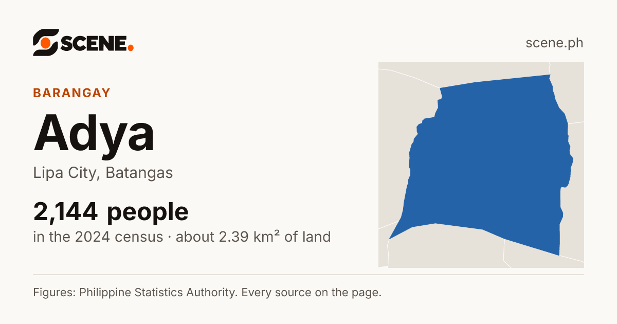 Adya, Lipa City, barangay: 2,144 people in the 2024 census