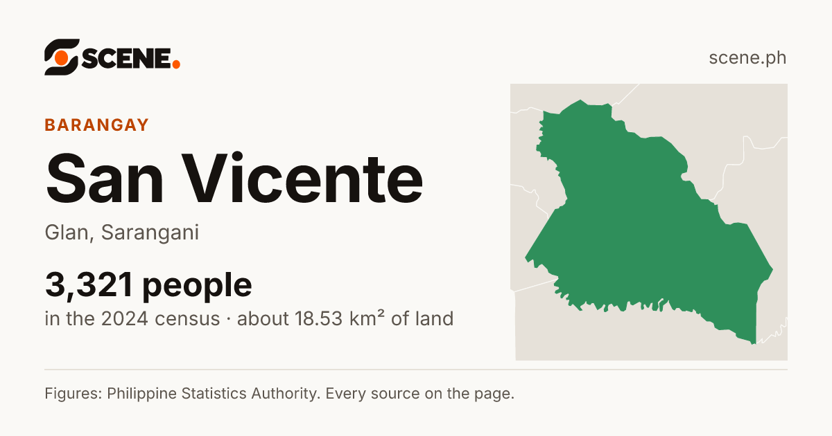 San Vicente, Glan, barangay: 3,321 people in the 2024 census