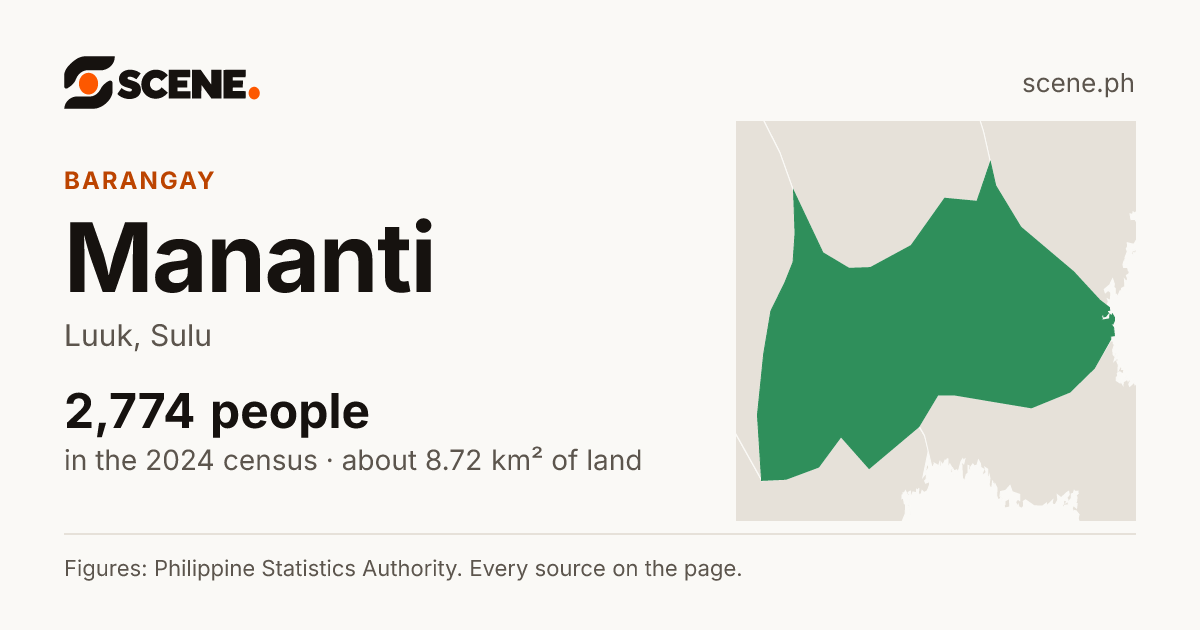 Mananti, Luuk, barangay: 2,774 people in the 2024 census