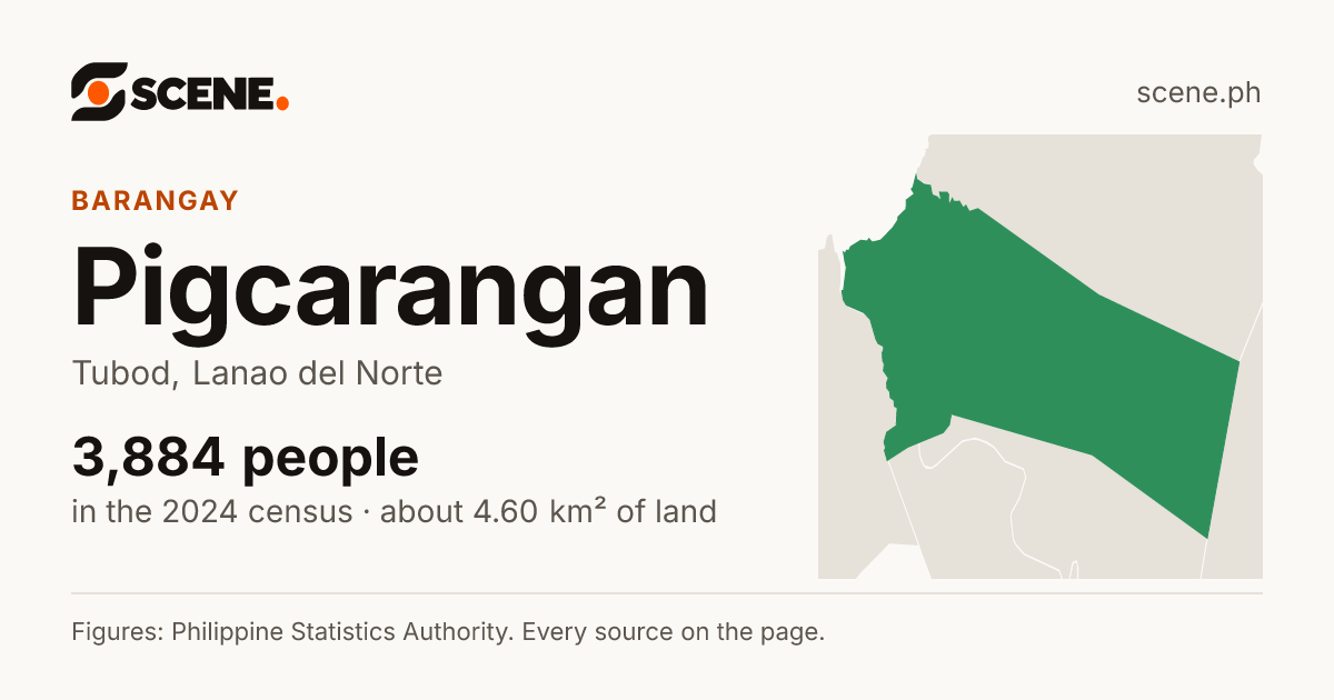 Pigcarangan, Tubod, barangay: 3,884 people in the 2024 census
