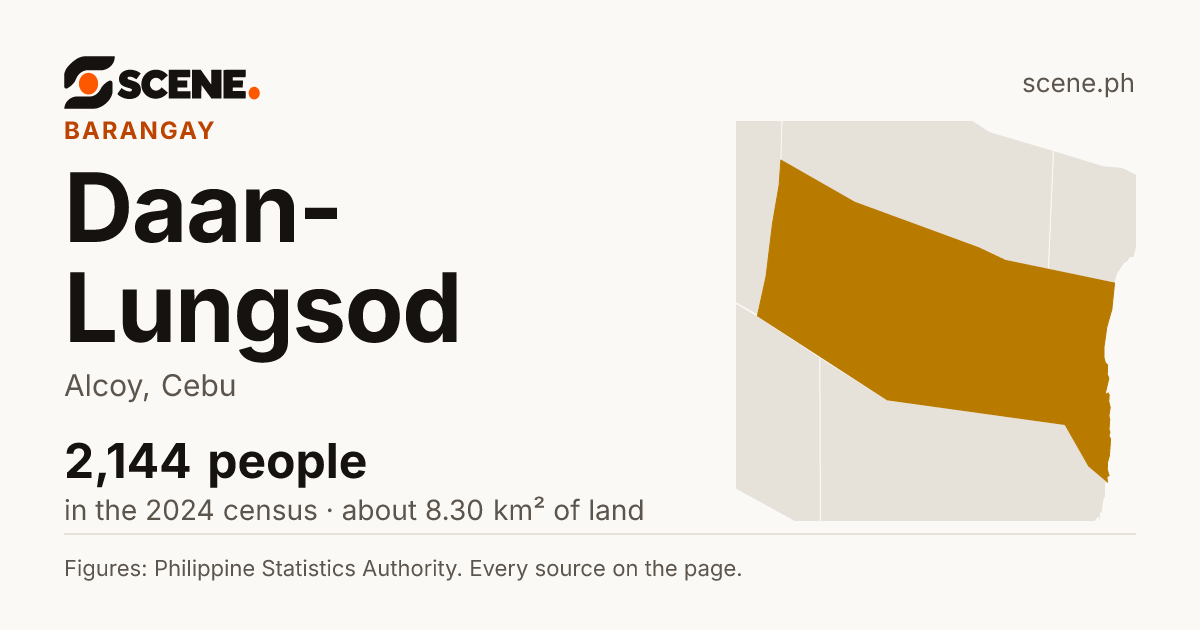 Daan-Lungsod, Alcoy, barangay: 2,144 people in the 2024 census