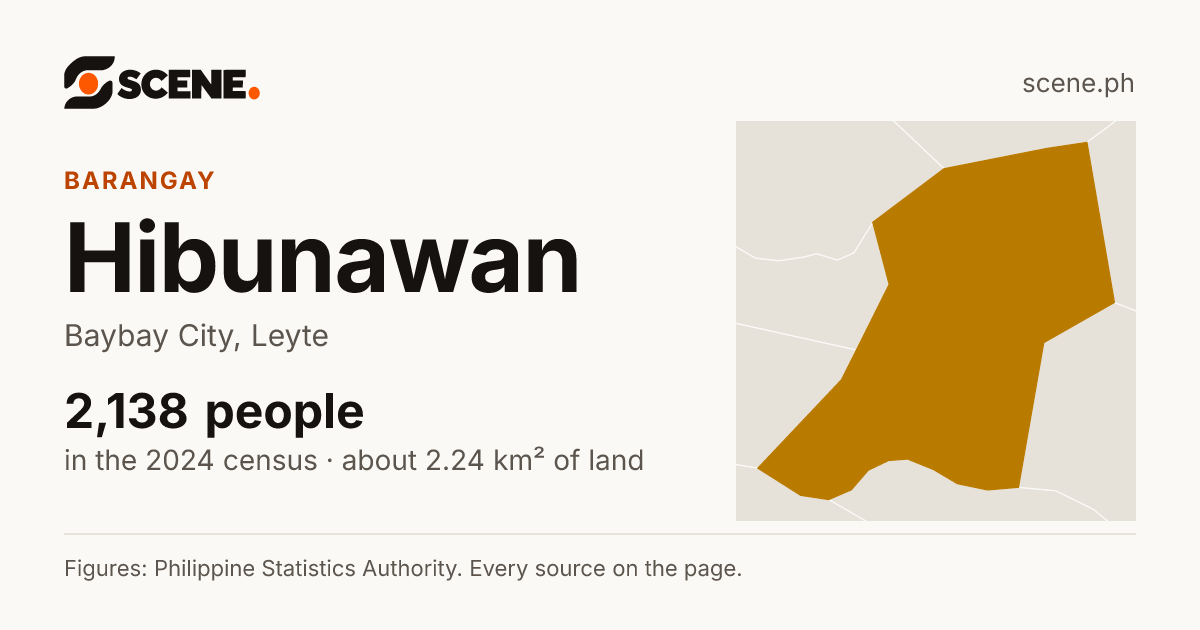 Hibunawan, Baybay City, barangay: 2,138 people in the 2024 census