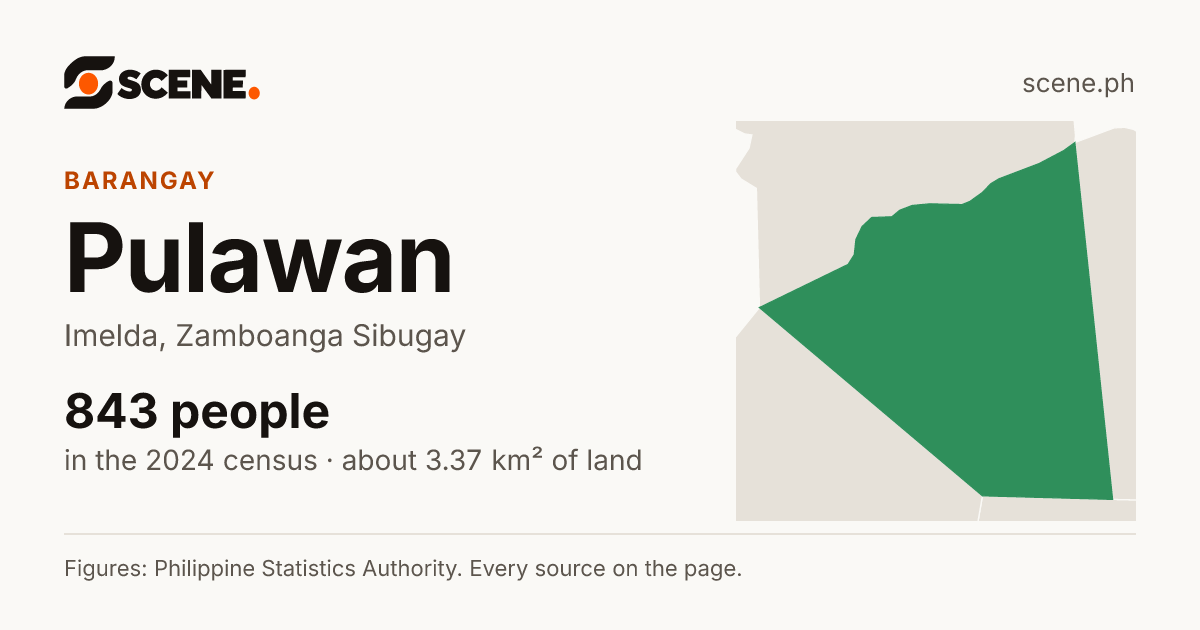 Pulawan, Imelda, barangay: 843 people in the 2024 census