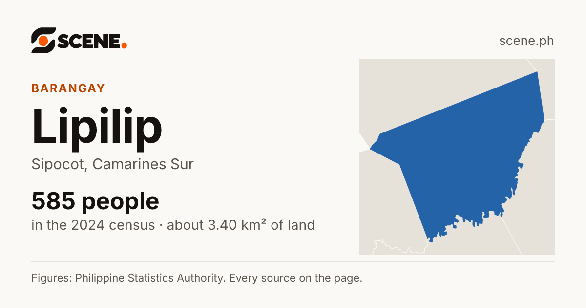 Lipilip, Sipocot, barangay: 585 people in the 2024 census