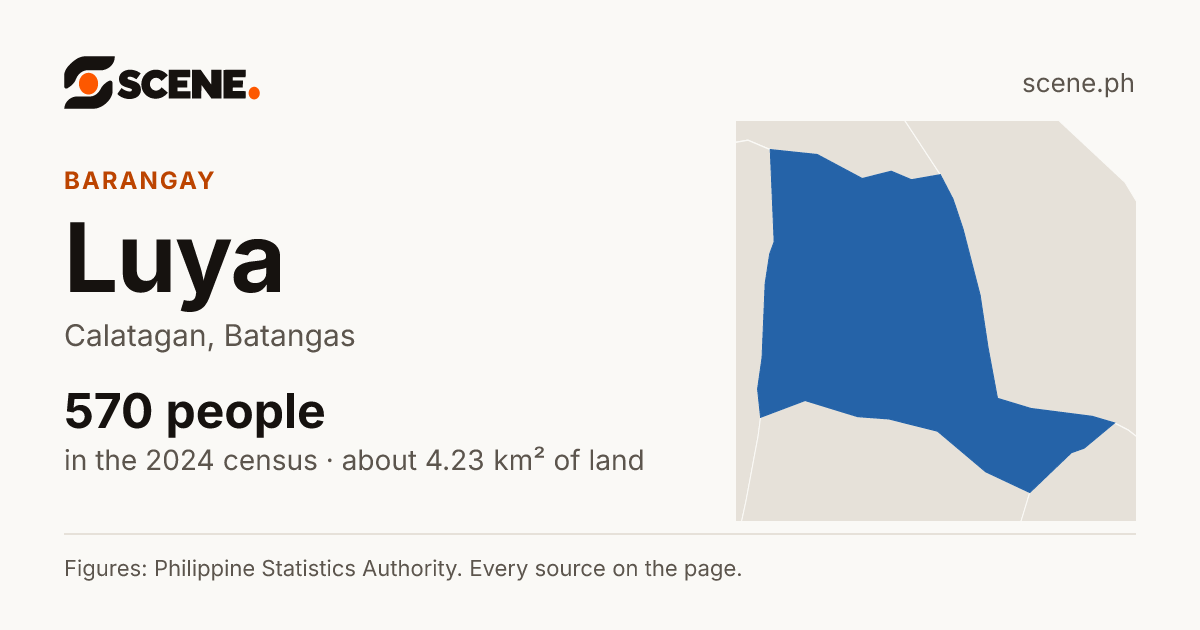Luya, Calatagan, barangay: 570 people in the 2024 census