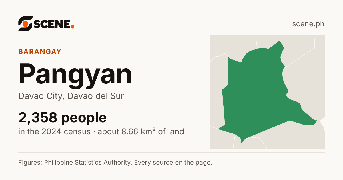 Pangyan, Davao City, barangay: 2,358 people in the 2024 census