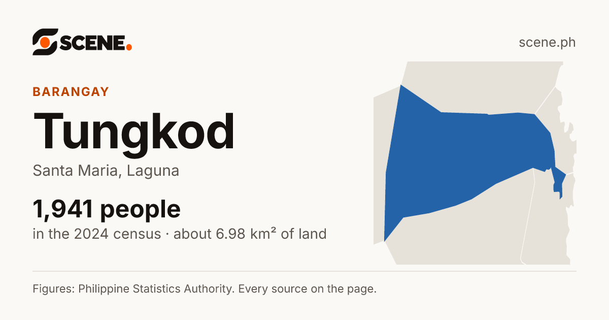 Tungkod, Santa Maria, barangay: 1,941 people in the 2024 census