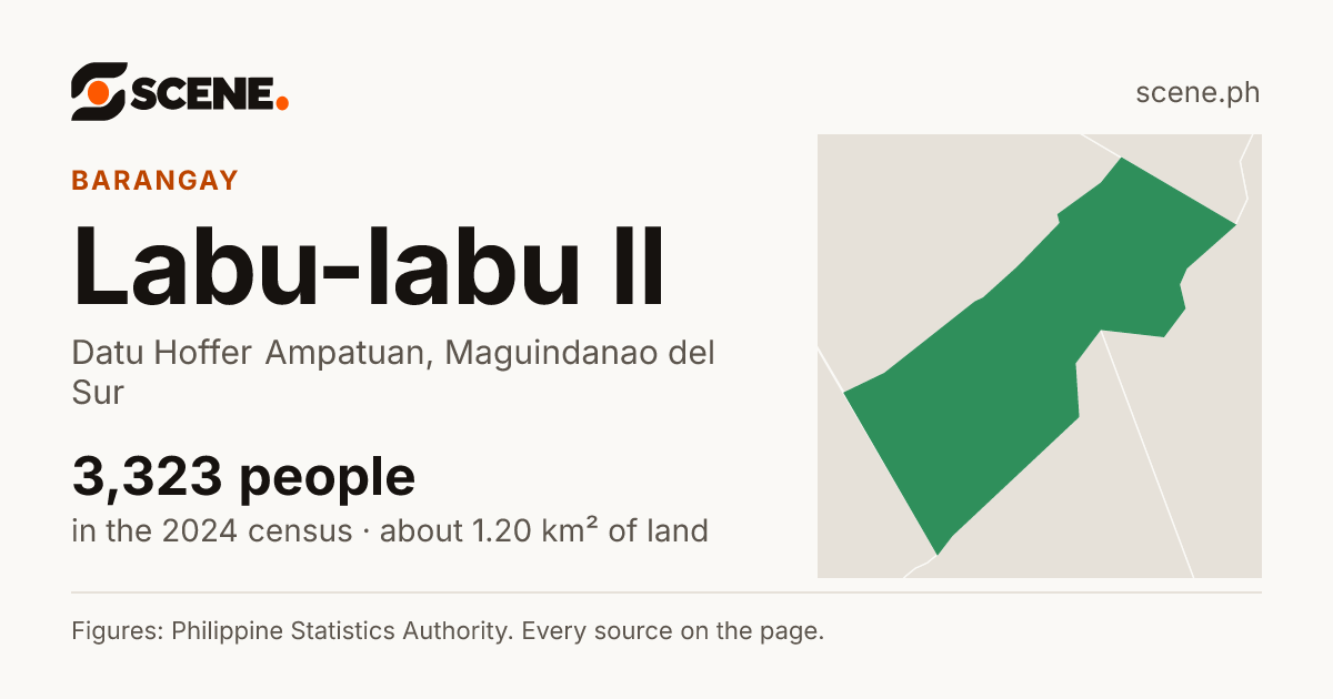 Labu-labu II, Datu Hoffer Ampatuan, barangay: 3,323 people in the 2024 census